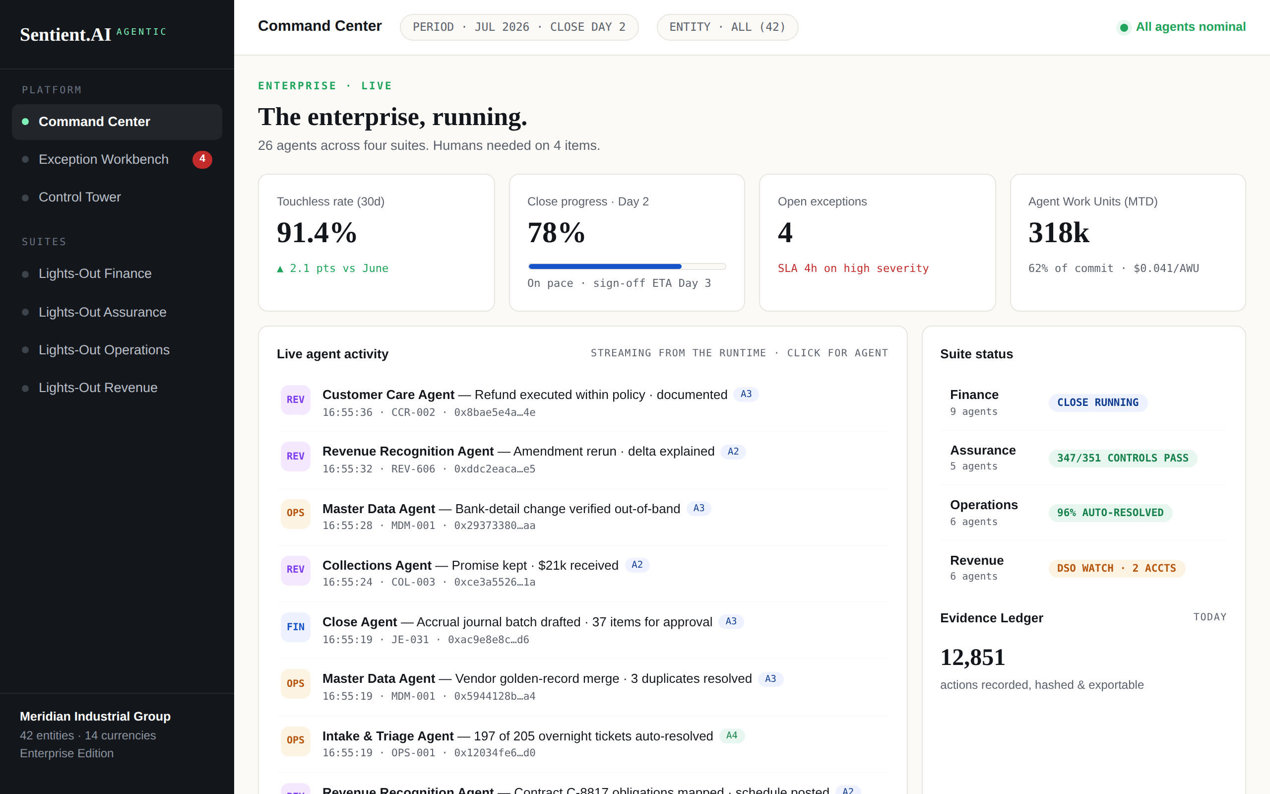 Sentient.AI Agentic — Command Center with live agent activity and Evidence Ledger