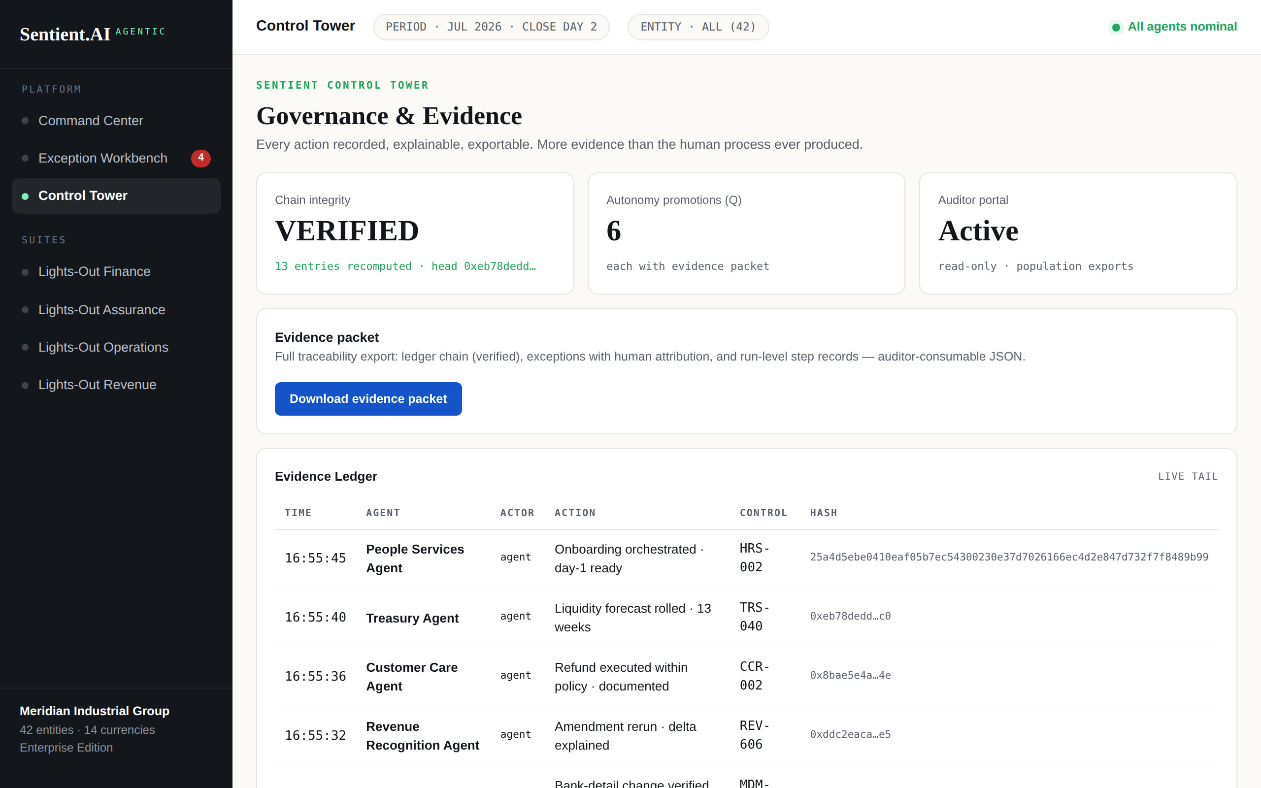 Sentient Control Tower — chain integrity VERIFIED, actor-attributed ledger, evidence packet export